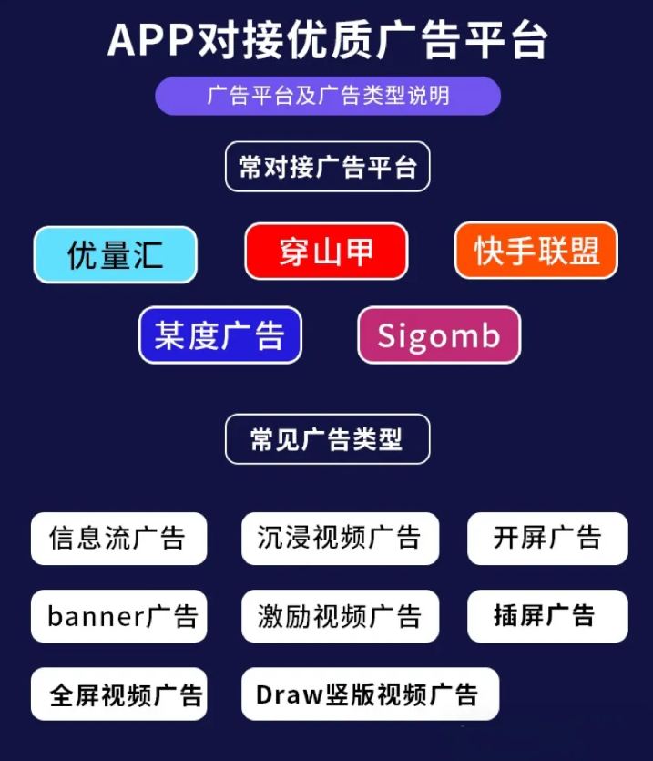 图片[1]-【广告联盟代理权独立后台】公司直营-老范-拆解项目